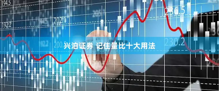 兴泊证券 记住量比十大用法